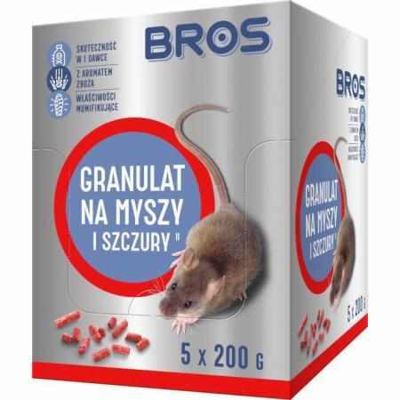 SAMCHEM Bros Granulat na myszy i szczury 140g BROS Strona główna BROS GRANULAT NA MYSZY I SZCZURY\nTrutka  jest  atrakcyjna 