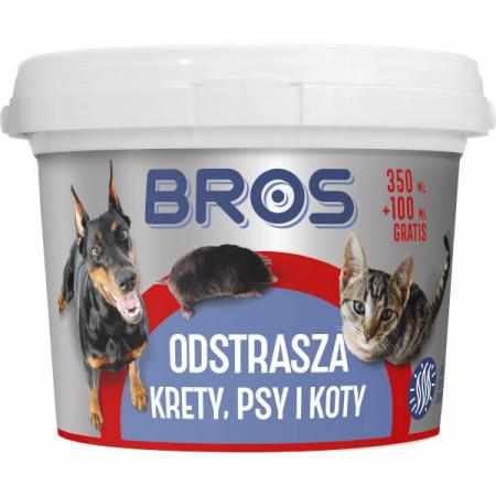 SAMCHEM Bros Granulat odstraszający zapachem Krety psy koty Skuteczny 450ml BROS Strona główna Naturalna ochrona przed uciąż SAMCHEM Bros Granulat odstraszający zapachem Krety psy koty Skuteczny 450ml BROS Strona główna Naturalna ochrona przed uciąż